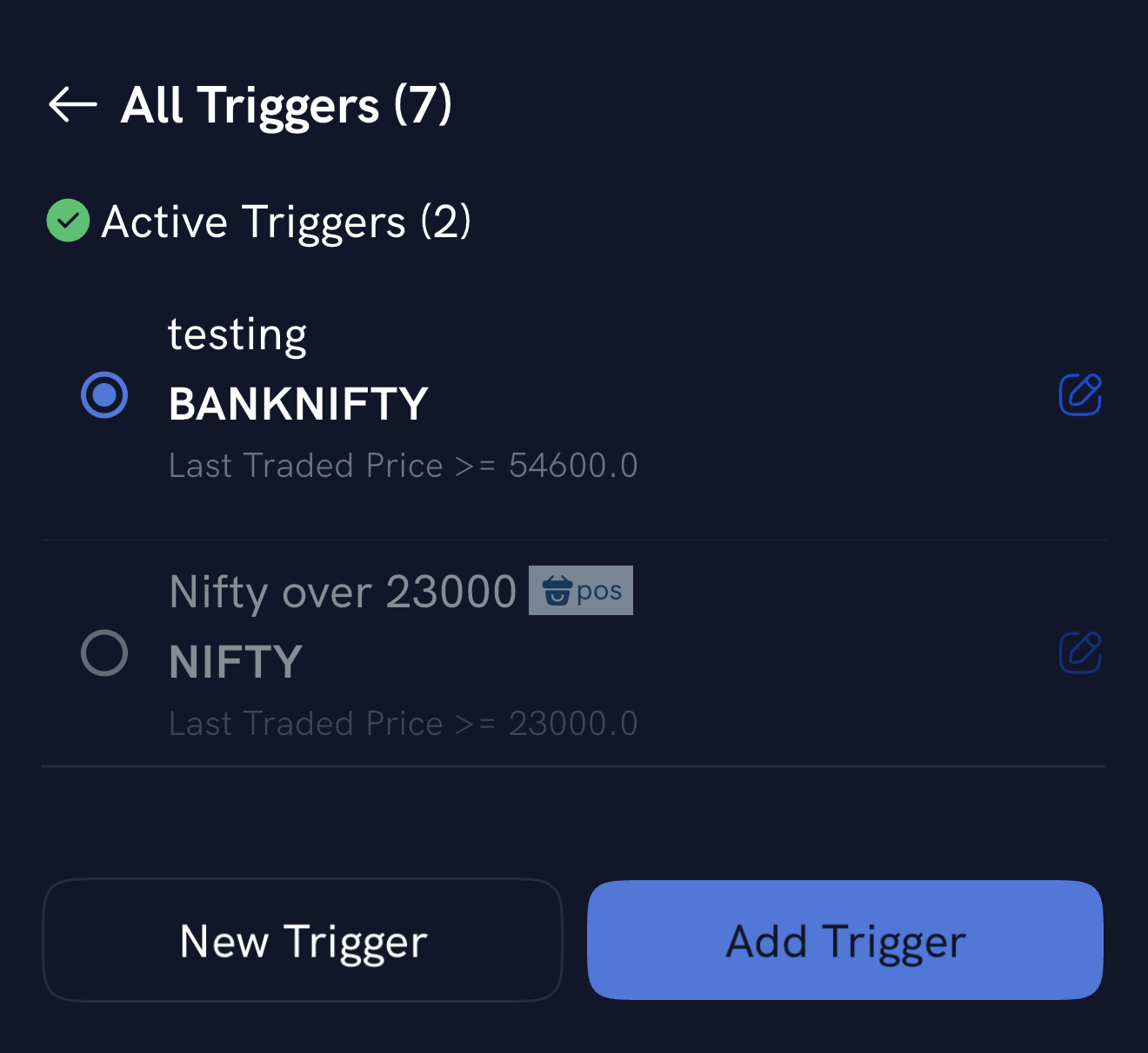 The All Triggers list with an alert selected, an alert tagged with its basket, and the New Trigger and Add Trigger buttons