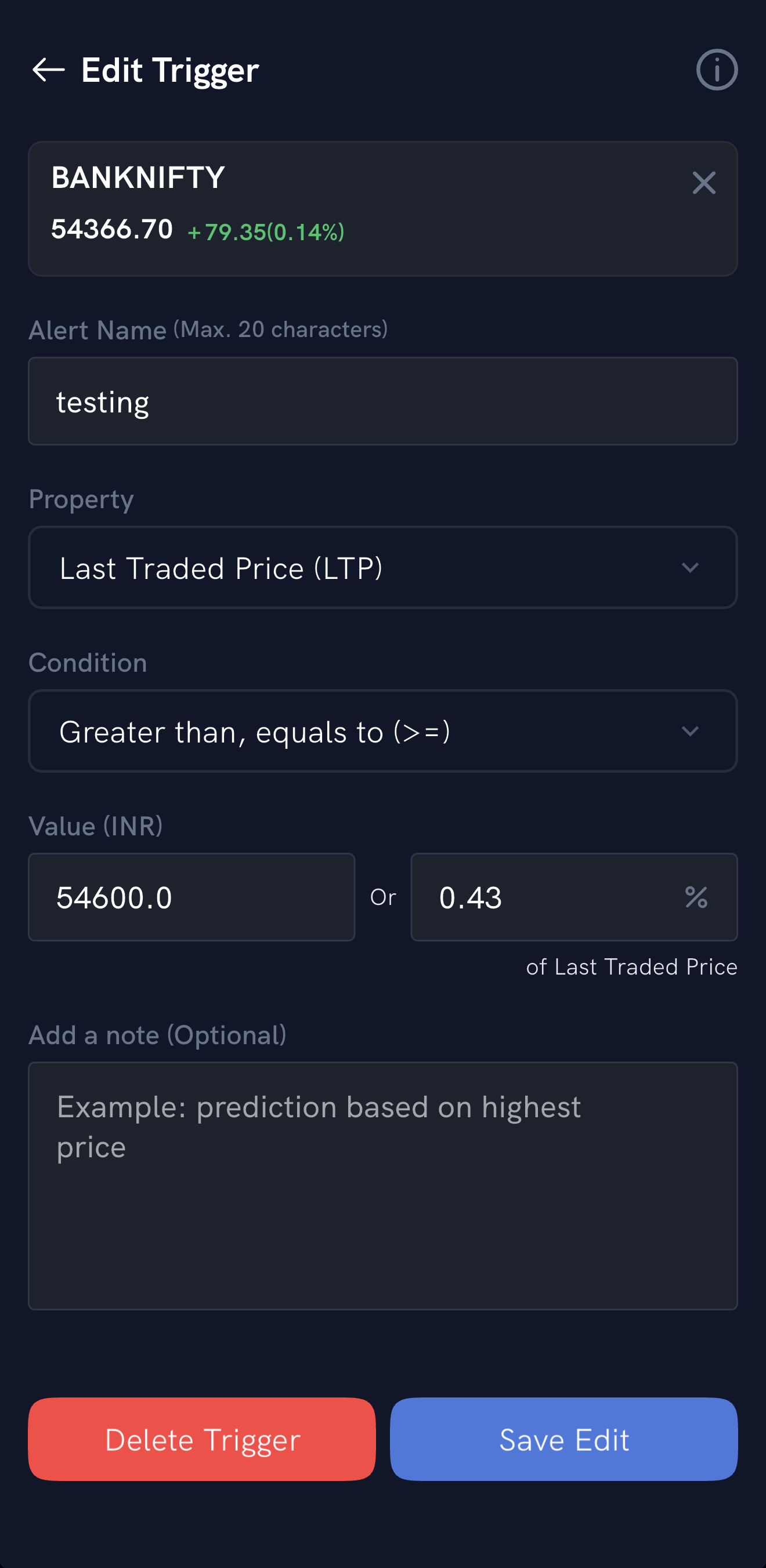 The Edit Trigger screen with the alert's condition and value, and the Delete Trigger and Save Edit buttons
