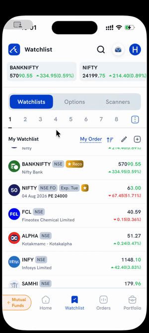 Searching for a commodity and adding an MCX F&O contract to the Watchlist