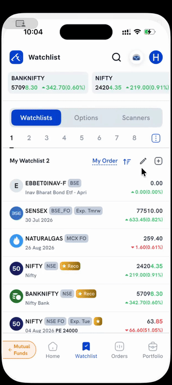 Dragging NIFTY to the top of the Watchlist and saving the change