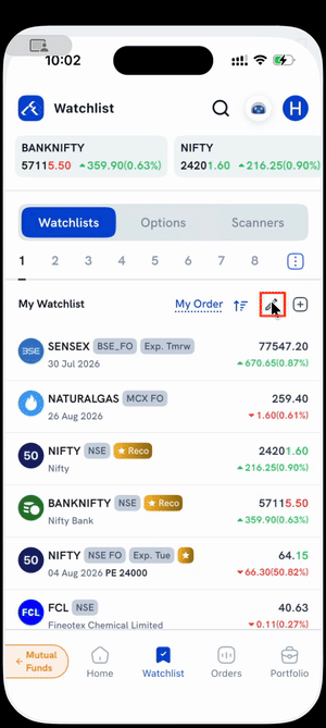 Renaming a Watchlist from "My Watchlist" to "My Watchlist 2"