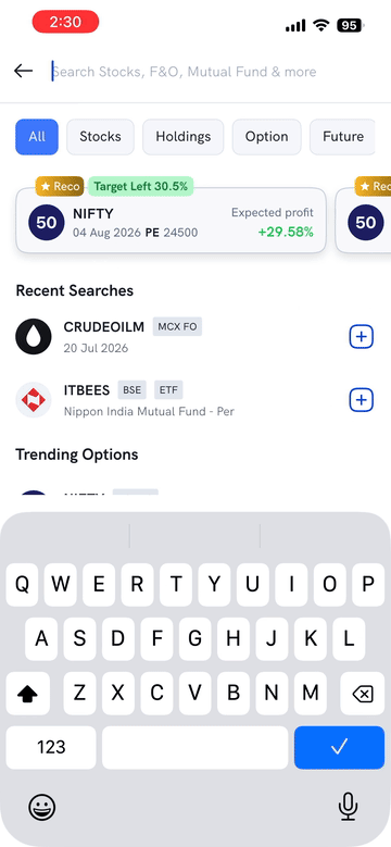 Searching a strike price, seeing every CE/PE and expiry for it, and opening the contract's Buy/Sell screen