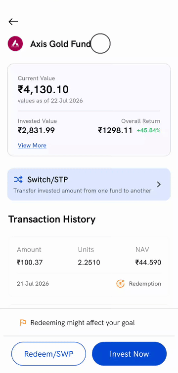 Tapping a fund's name on the Rupeezy app to open the scheme's own page, then opening the Fund Details block