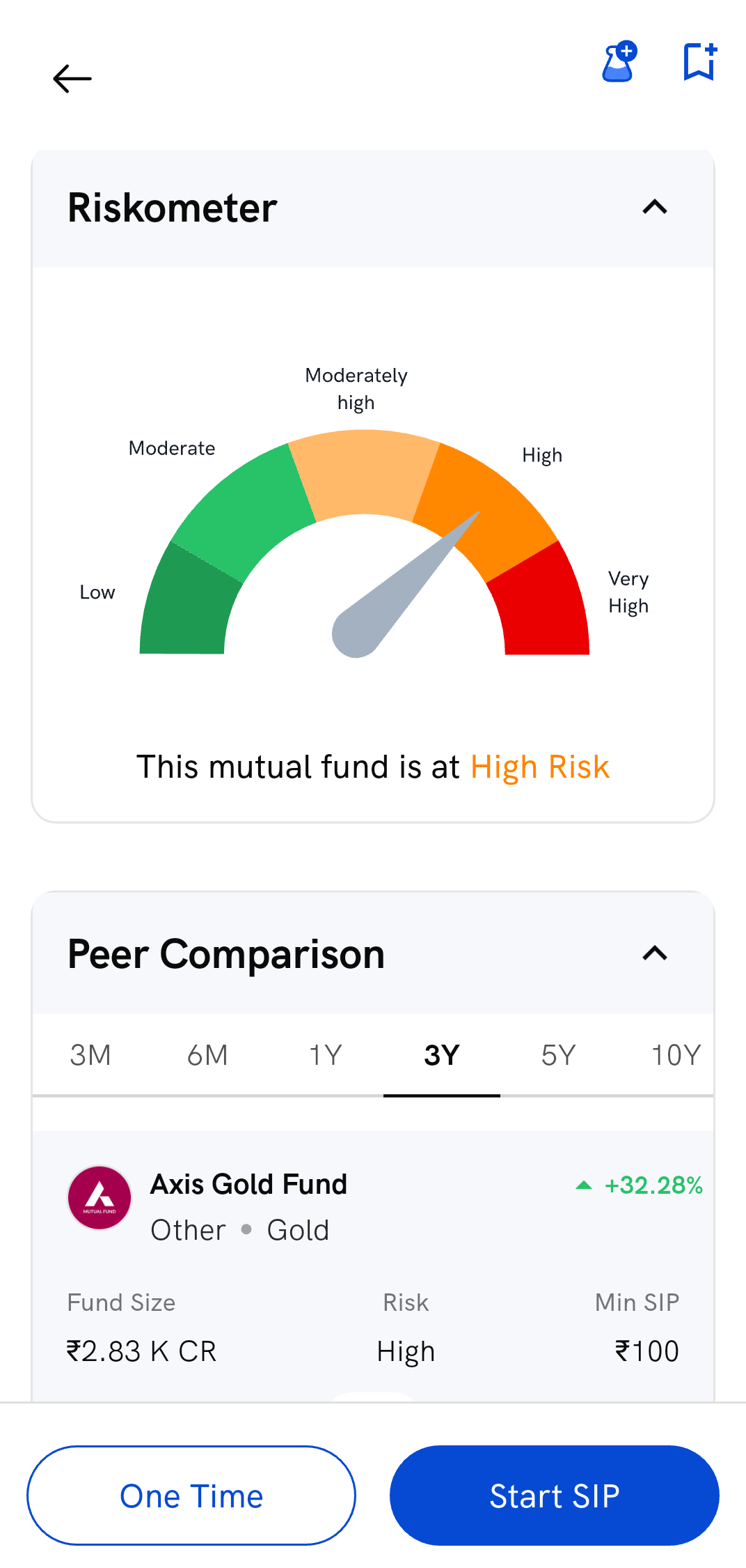 The Riskometer and Peer Comparison sections on a scheme's page in the Rupeezy app