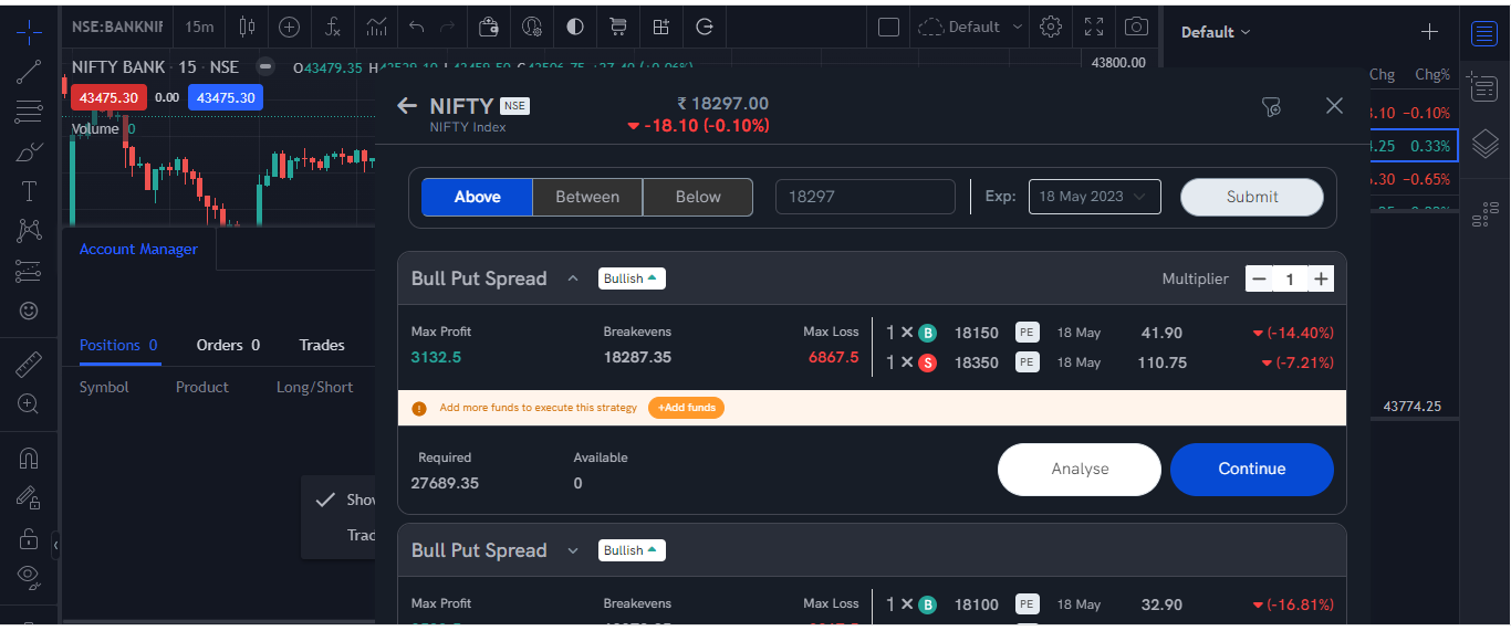 Suggested strategies for a bullish view, each with its maximum profit, breakevens, maximum loss, legs and Multiplier, and Analyse and Continue buttons