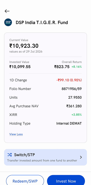 Redeeming a mutual fund on the Rupeezy app — opening the fund, tapping Redeem/SWP, entering an amount, and confirming the order