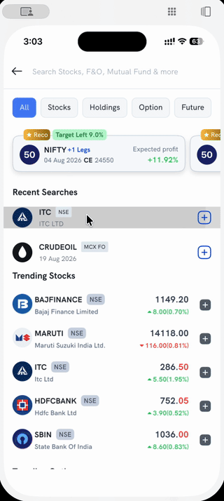 Opening ITC and scrolling to Overview to find the 52 Week Range field