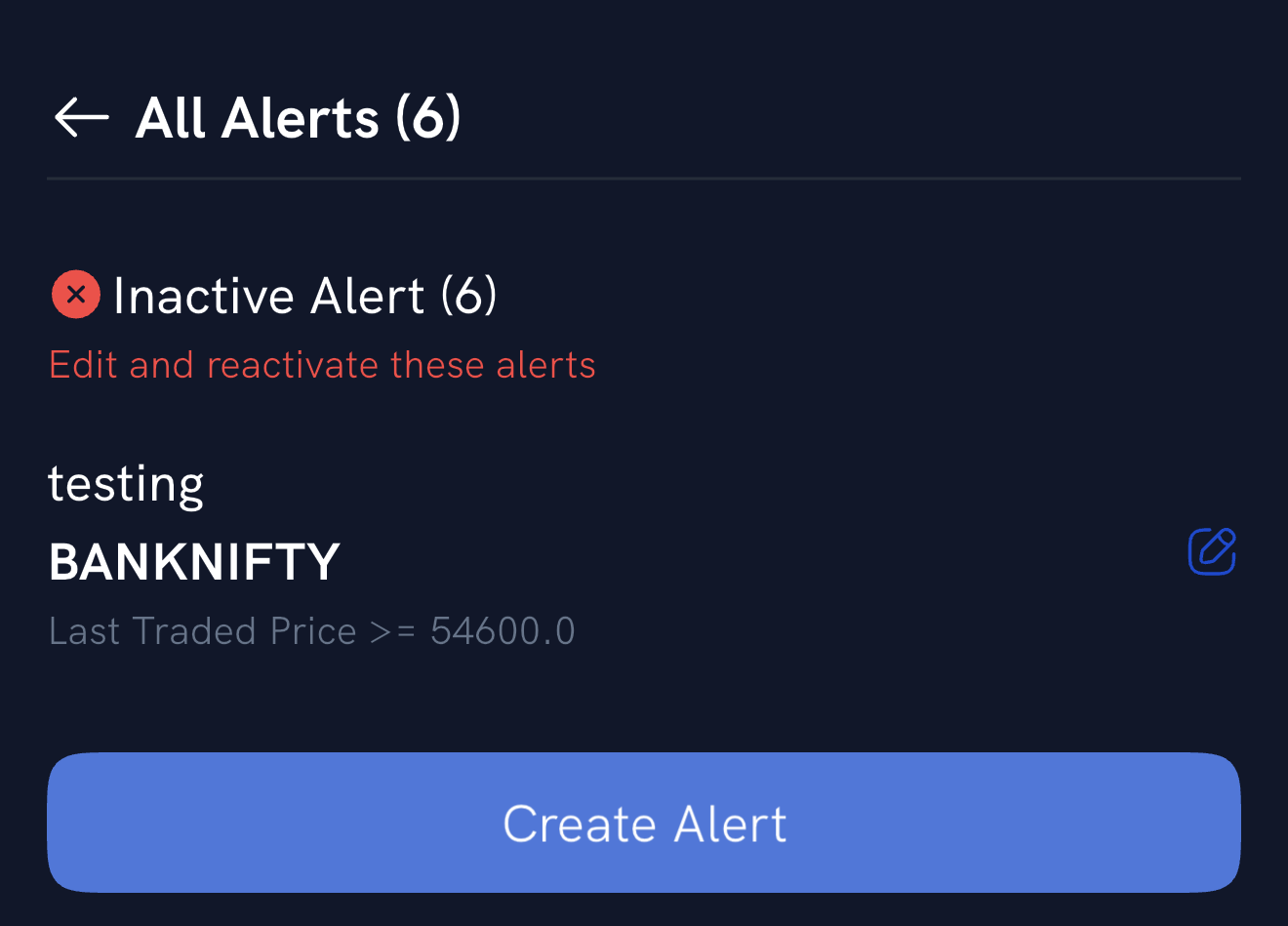 The All Alerts screen with an inactive alert, its edit icon, the 'Edit and reactivate these alerts' note and the Create Alert button
