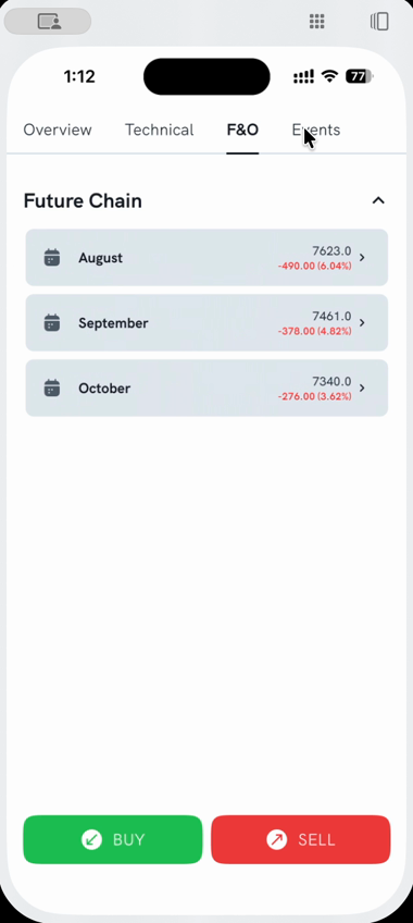 Future Chain on a commodity contract's detail screen, listing other expiry months