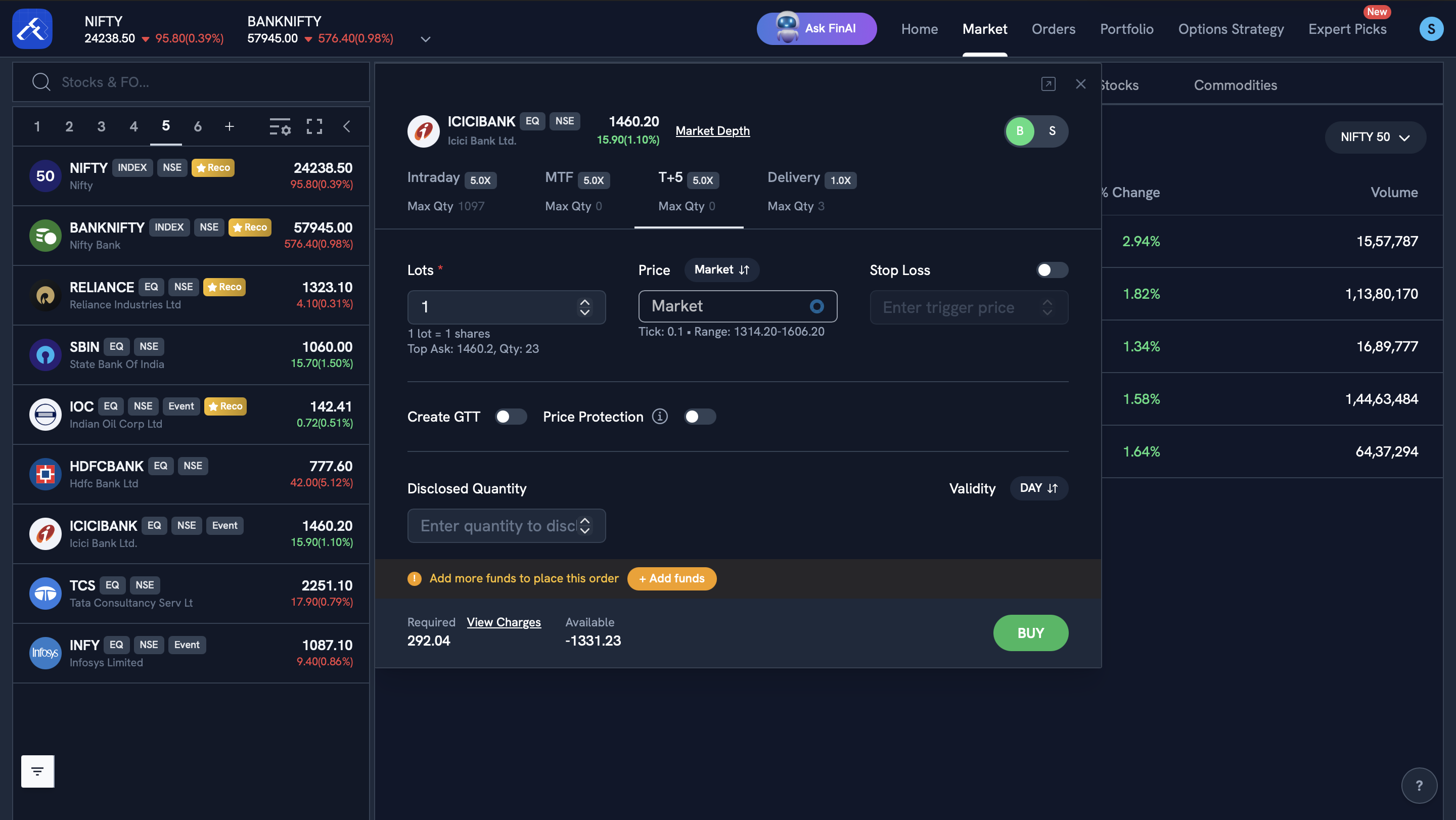 Placing a T+5 order on Rupeezy Web — the T+5 tab on the order window