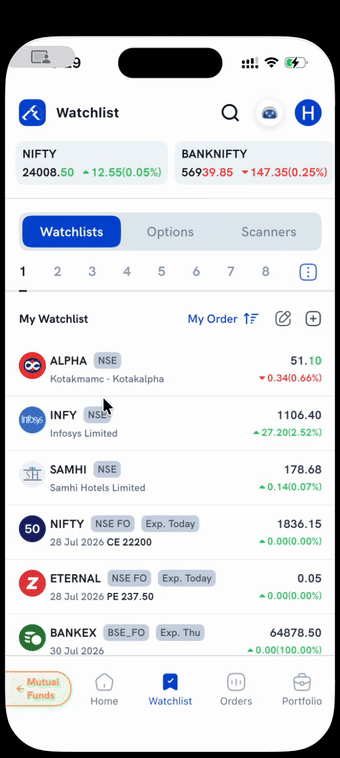 Opening a stock with an Event tag and viewing its events list