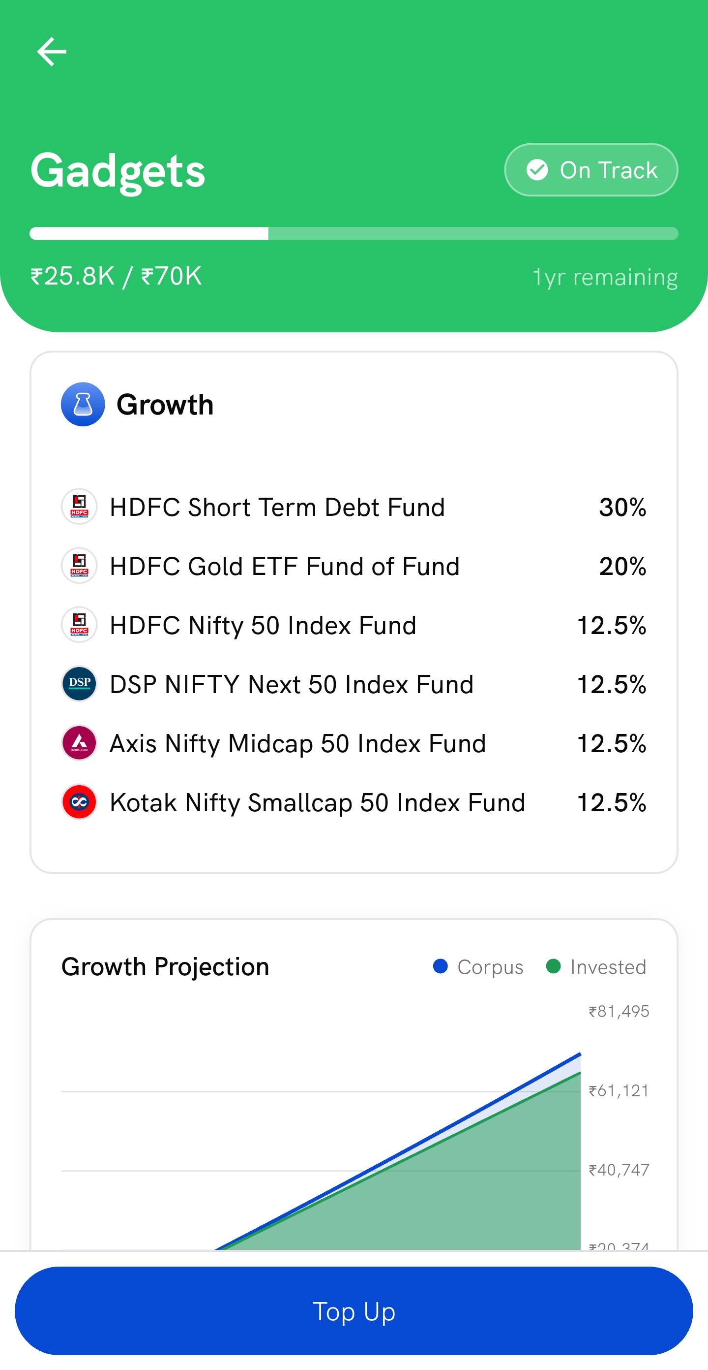 Goal detail screen showing On Track status, fund allocation, and Growth Projection