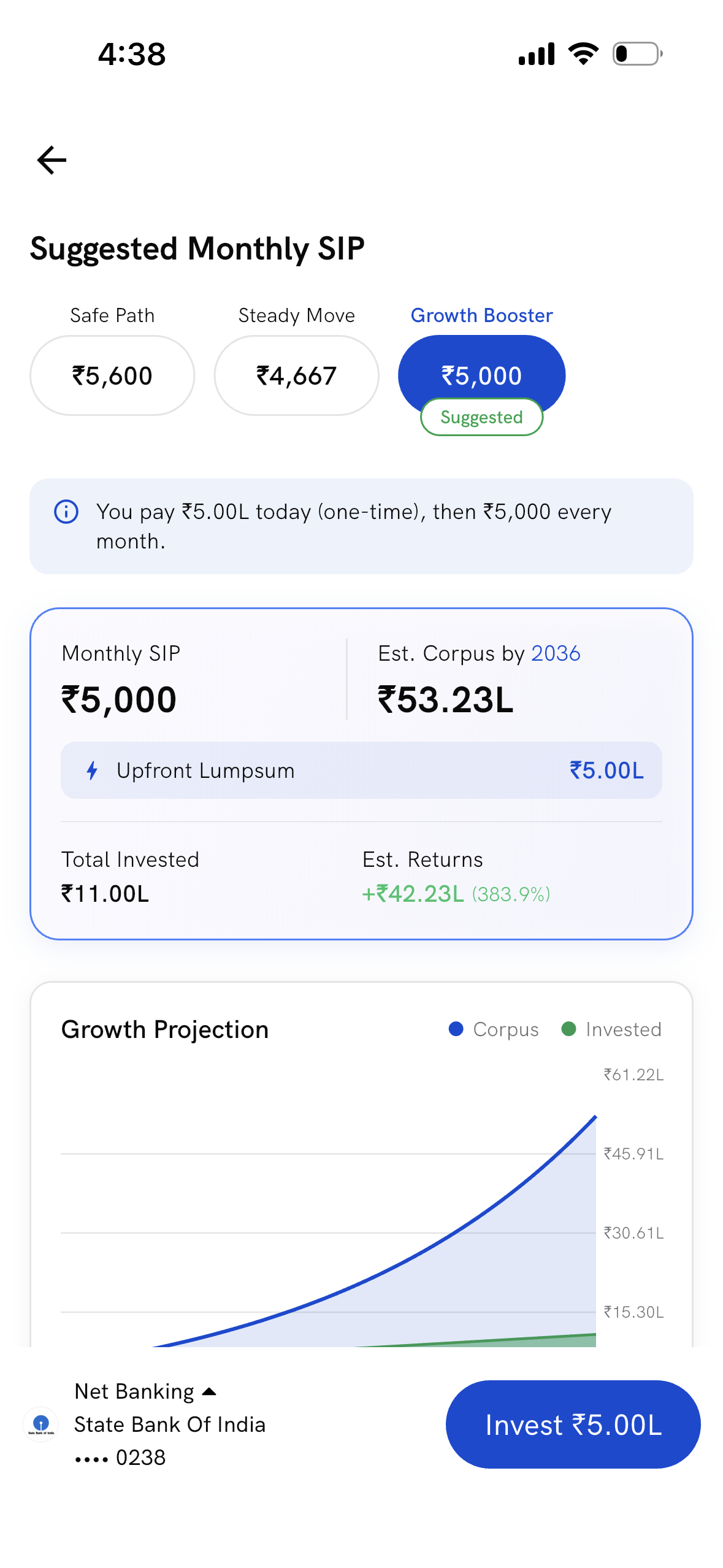 Suggested Monthly SIP screen with Growth Projection