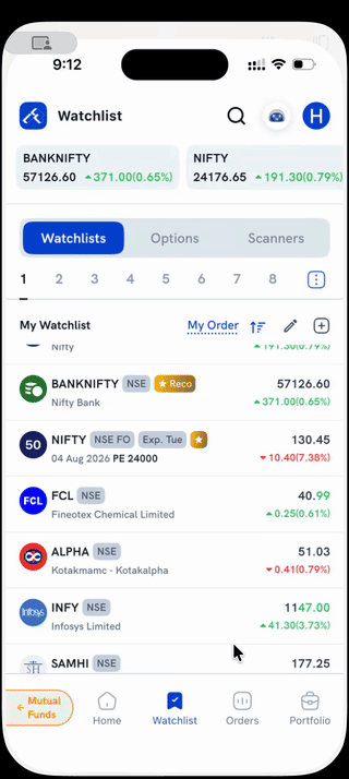 Opening a stock's Market Depth tab from the Watchlist