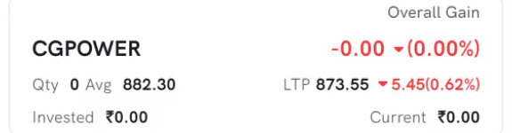 The sold stock still listed under Holdings, now at Qty 0 with zero invested and current value